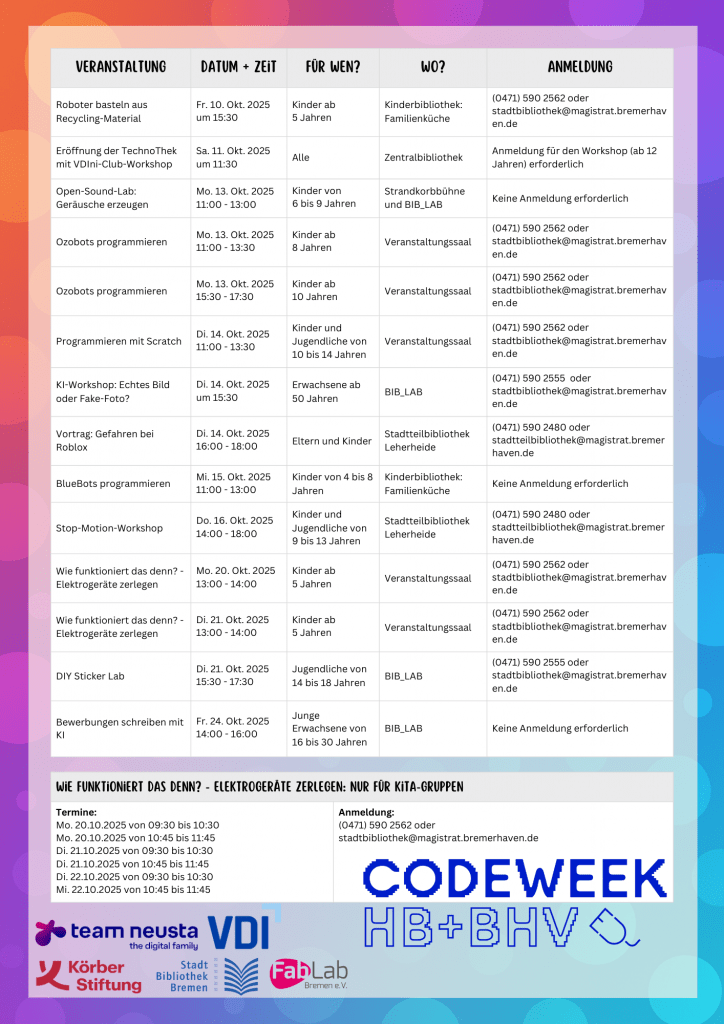 Übersicht der Veranstaltungen der Codeweek 2025